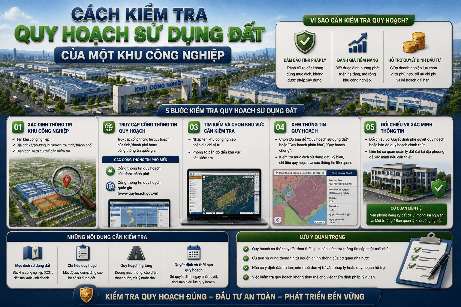 cách kiểm tra quy hoạch sử dụng đất của một khu công nghiệp