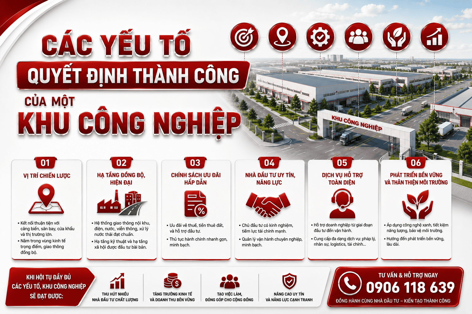 các yếu tố quyết định thành công của một khu công nghiệp