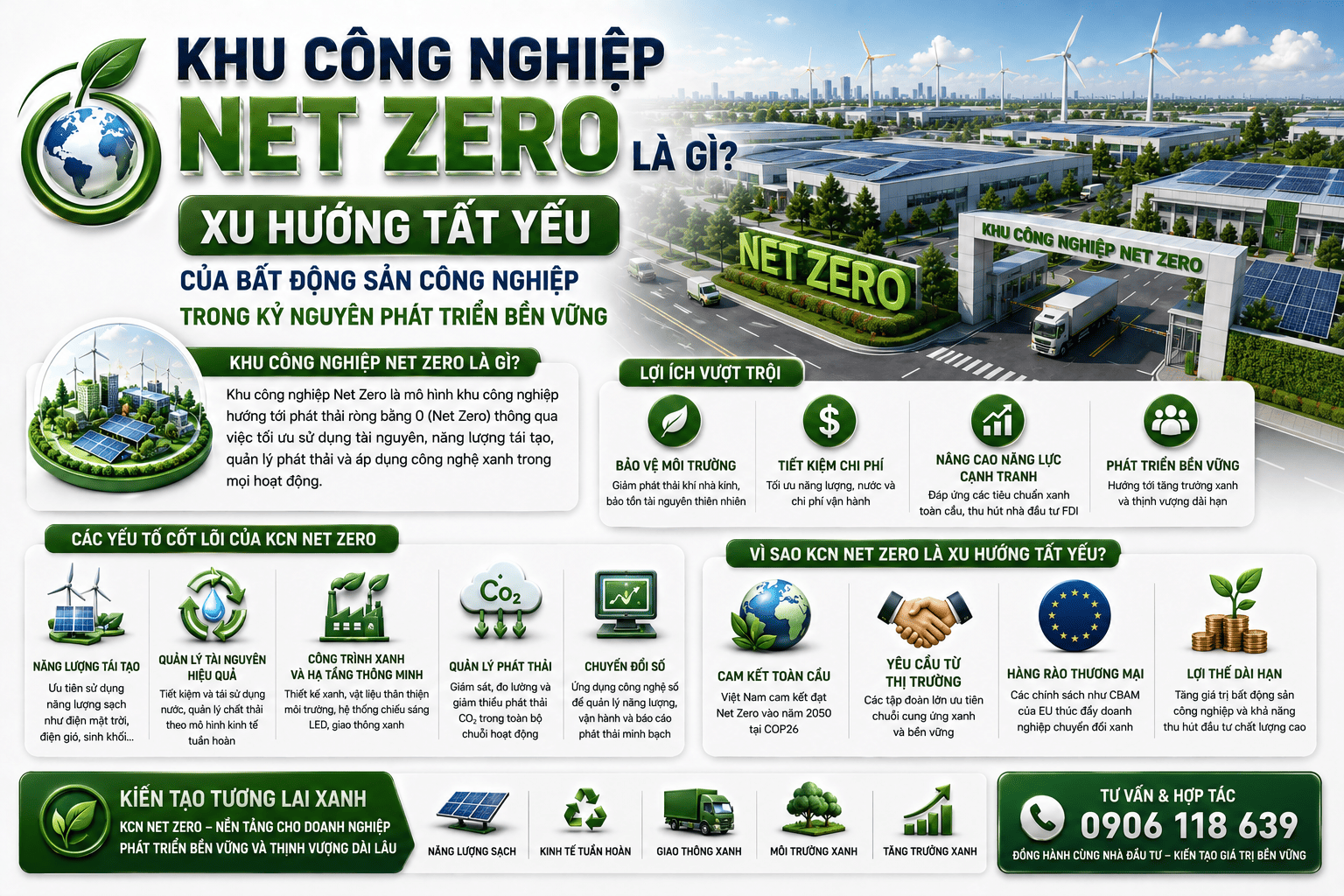khu công nghiệp net zero là gì?: xu hướng tất yếu của bất động sản công nghiệp trong kỷ nguyên phát triển bền vững