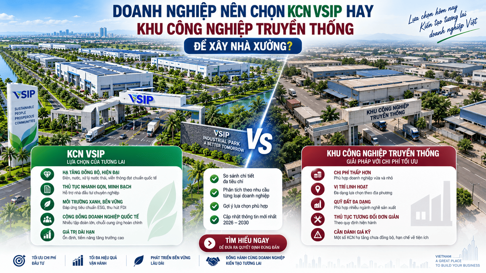 doanh nghiệp nên chọn kcn vsip hay khu công nghiệp truyền thống để xây nhà xưởng?