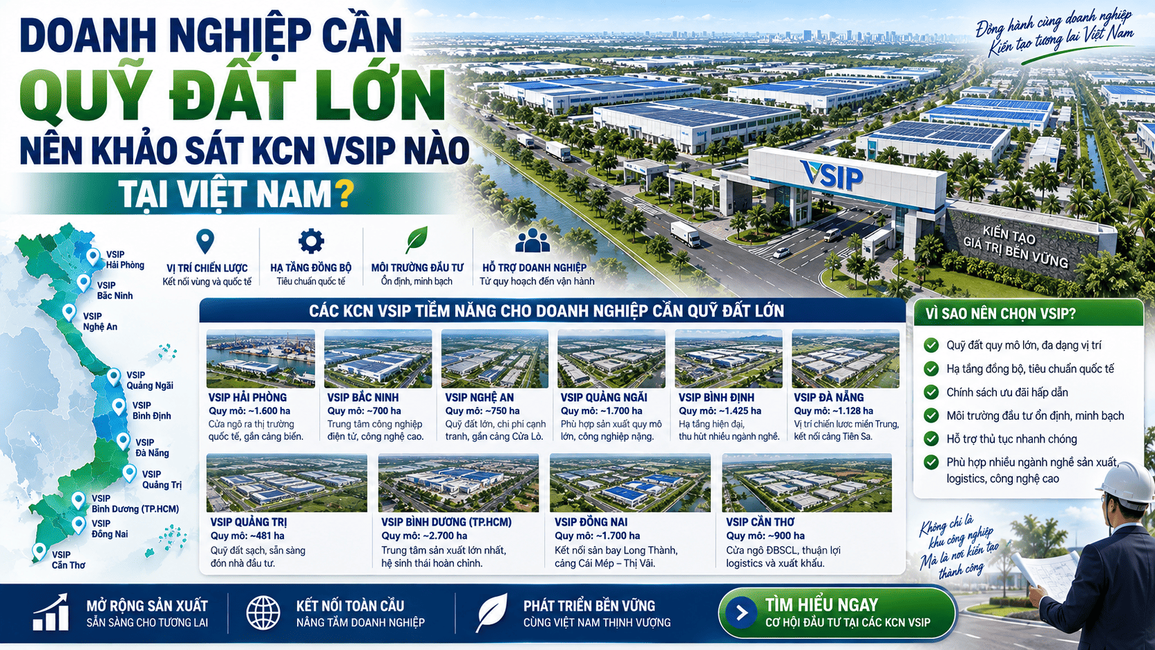 doanh nghiệp cần quỹ đất lớn nên khảo sát kcn vsip nào tại việt nam?