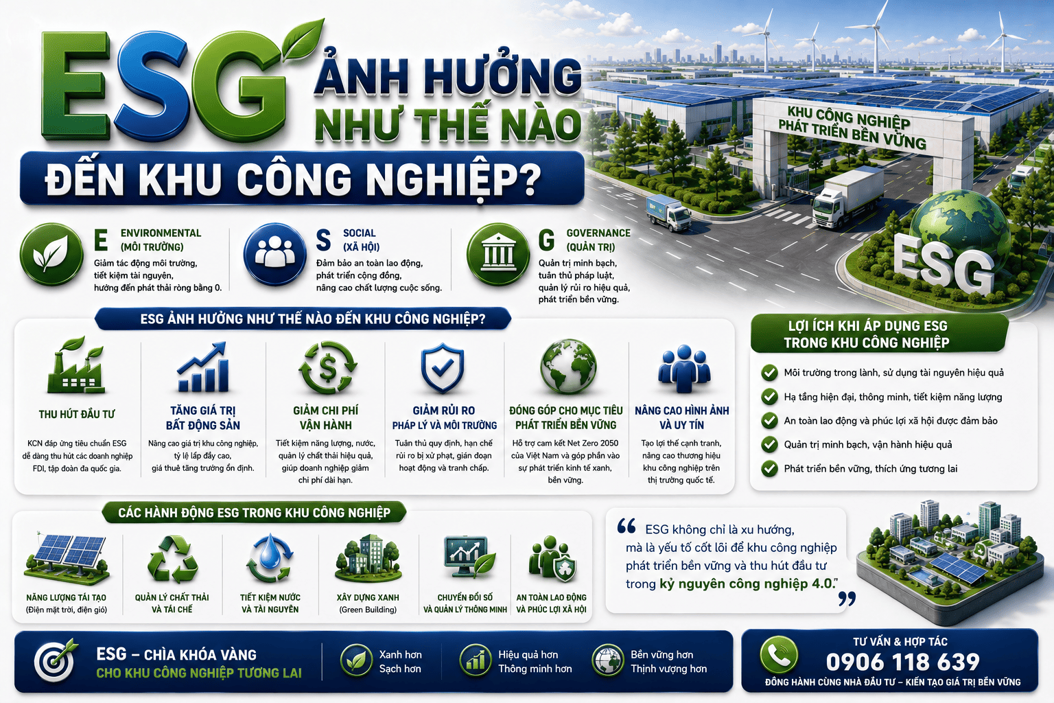 esg ảnh hưởng như thế nào đến khu công nghiệp?
