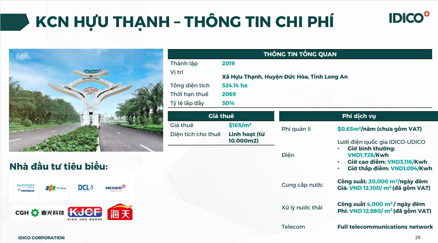 kcn hựu thạnh 3