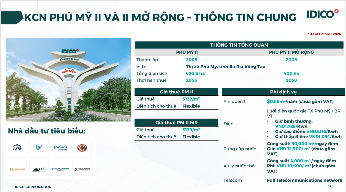 kcn phú mỹ 2 mở rộng 1