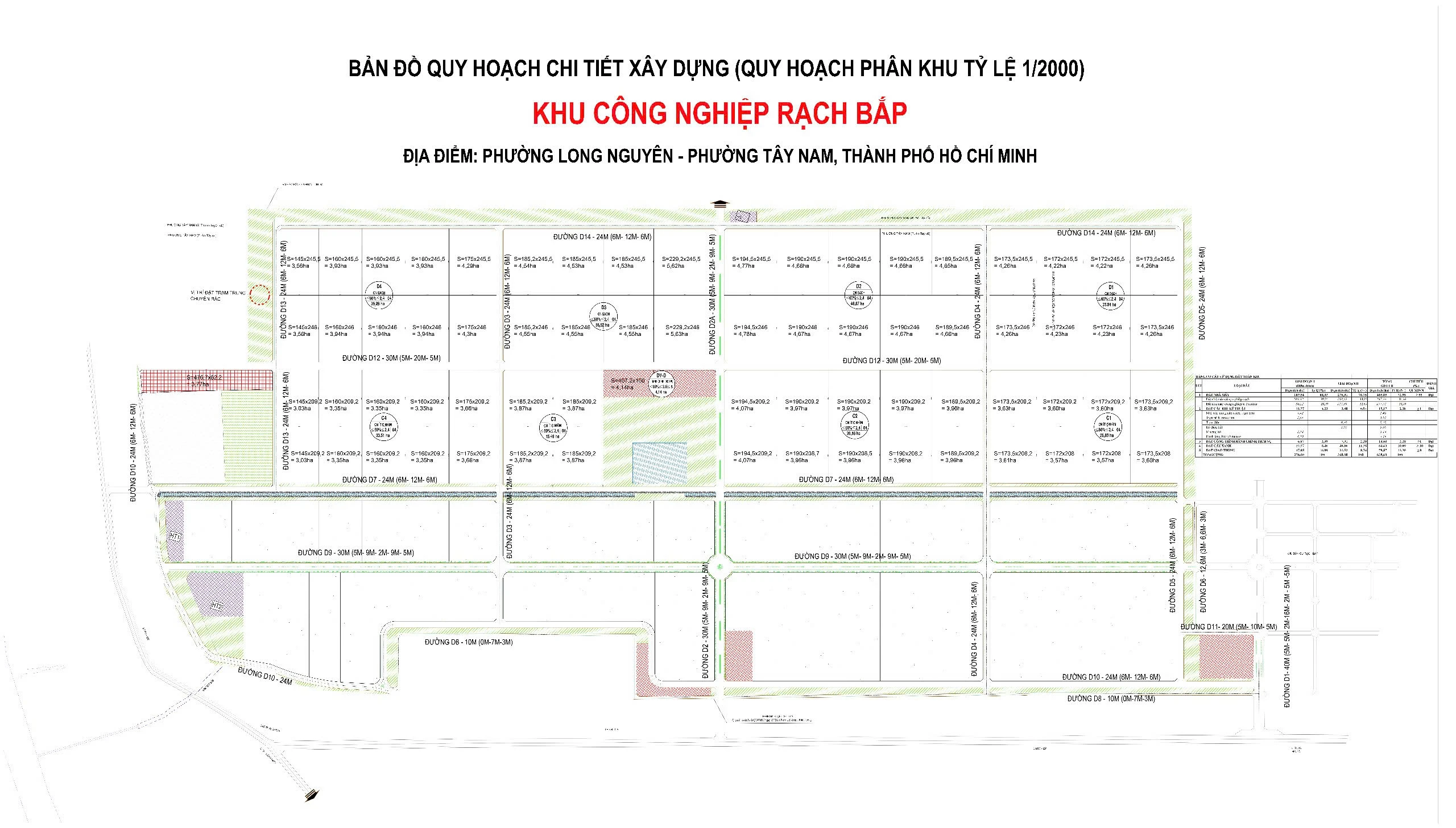 Khu Công Nghiệp Rạch Bắp Mở Rộng – Tphcm | Bình Dương 11 kcn rạch bắp mr