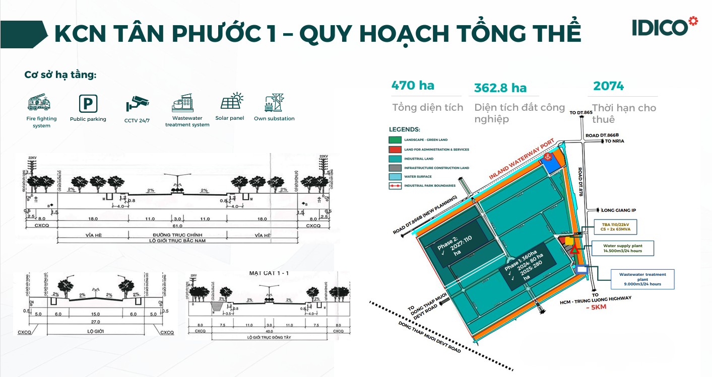 kcn tân phước 2