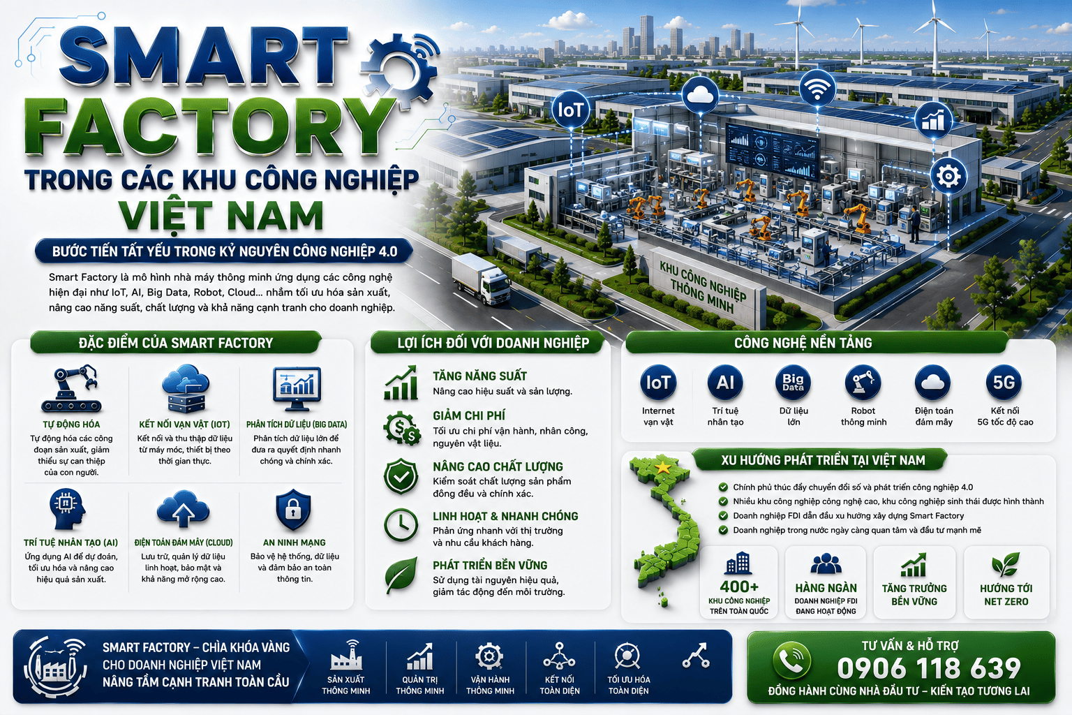 smart factory trong các khu công nghiệp việt nam