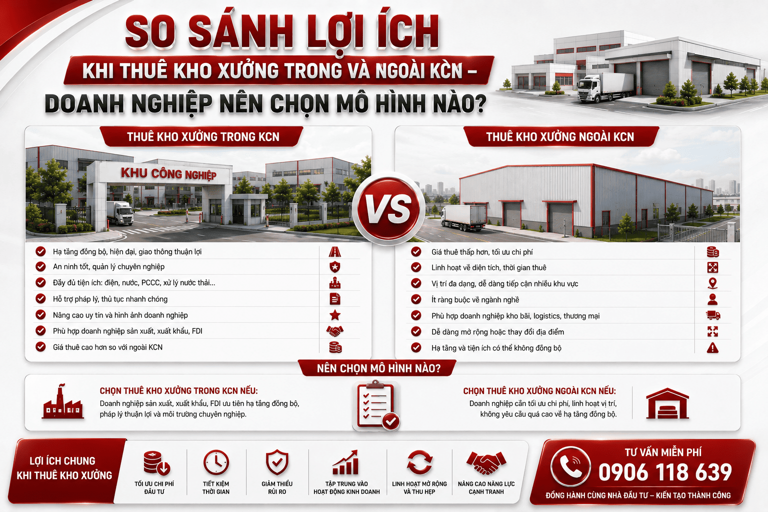 so sánh lợi ích khi thuê kho xưởng trong và ngoài kcn – doanh nghiệp nên chọn mô hình nào?