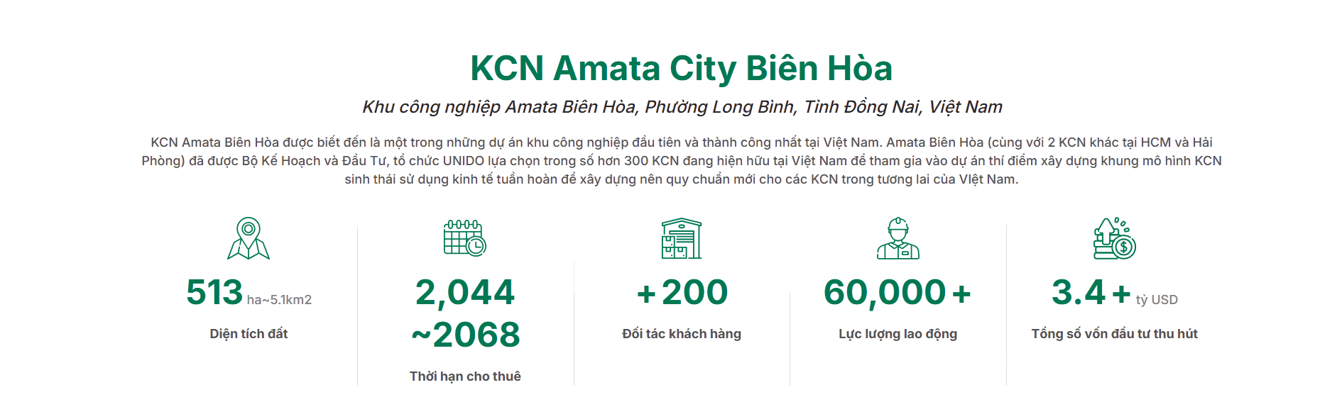 Khu Công Nghiệp Amata - Biên Hòa | Đồng Nai 7 khu công nghiệp amata – điểm đến đầu tư chiến lược tại đồng nai